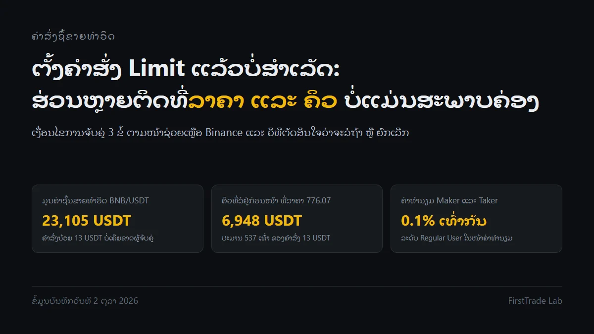 ຕັ້ງຄຳສັ່ງ Limit ໃນ Binance ແລ້ວບໍ່ສຳເລັດ: ສາເຫດ 3 ຂໍ້ ແລະ ຄວນລໍຖ້າ ຫຼື ຍົກເລີກ