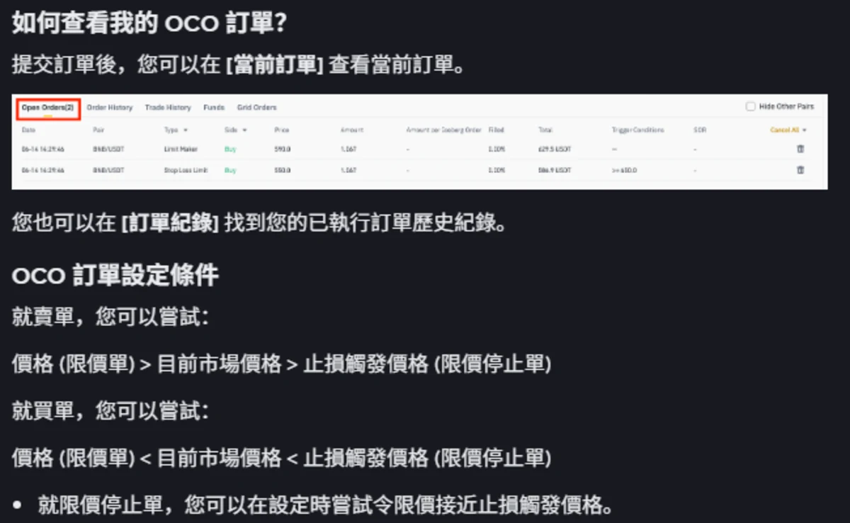 幣安官方示意圖,當前訂單面板中同一組 OCO 顯示為兩列,數量相同、類型分別是限價與止損限價