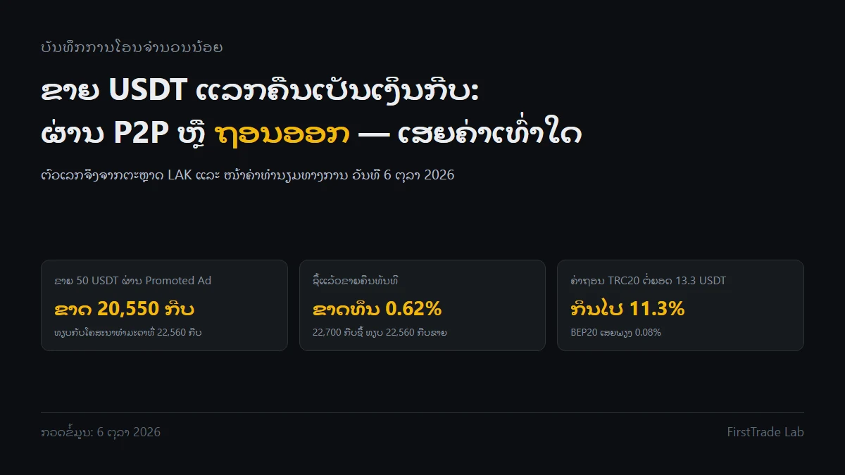 ຂາຍ USDT ແລກຄືນເປັນເງິນກີບ: ຜ່ານ P2P ຫຼື ຖອນອອກ — ເສຍຄ່າເທົ່າໃດ