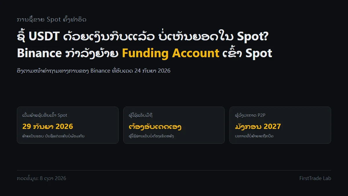 ຊື້ USDT ດ້ວຍເງິນກີບແລ້ວ ບໍ່ເຫັນຍອດໃນ Spot? Funding Account ກຳລັງຍ້າຍເຂົ້າ Spot