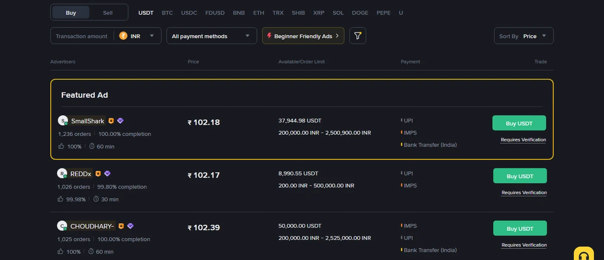 Binance P2P: ₹1,000 తో USDT కొంటే ధర ఎందుకు ఎక్కువ? UPI, eRupee ప్రకటనల లెక్క