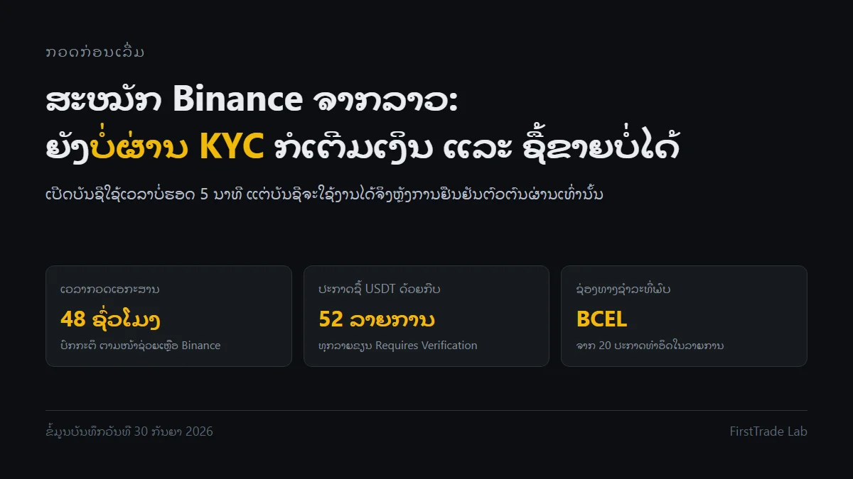 ສະໝັກ Binance ຈາກລາວແນວໃດ? ຂັ້ນຕອນລົງທະບຽນ, ການຢືນຢັນຕົວຕົນ ແລະ ເອກະສານທີ່ໃຊ້ໄດ້
