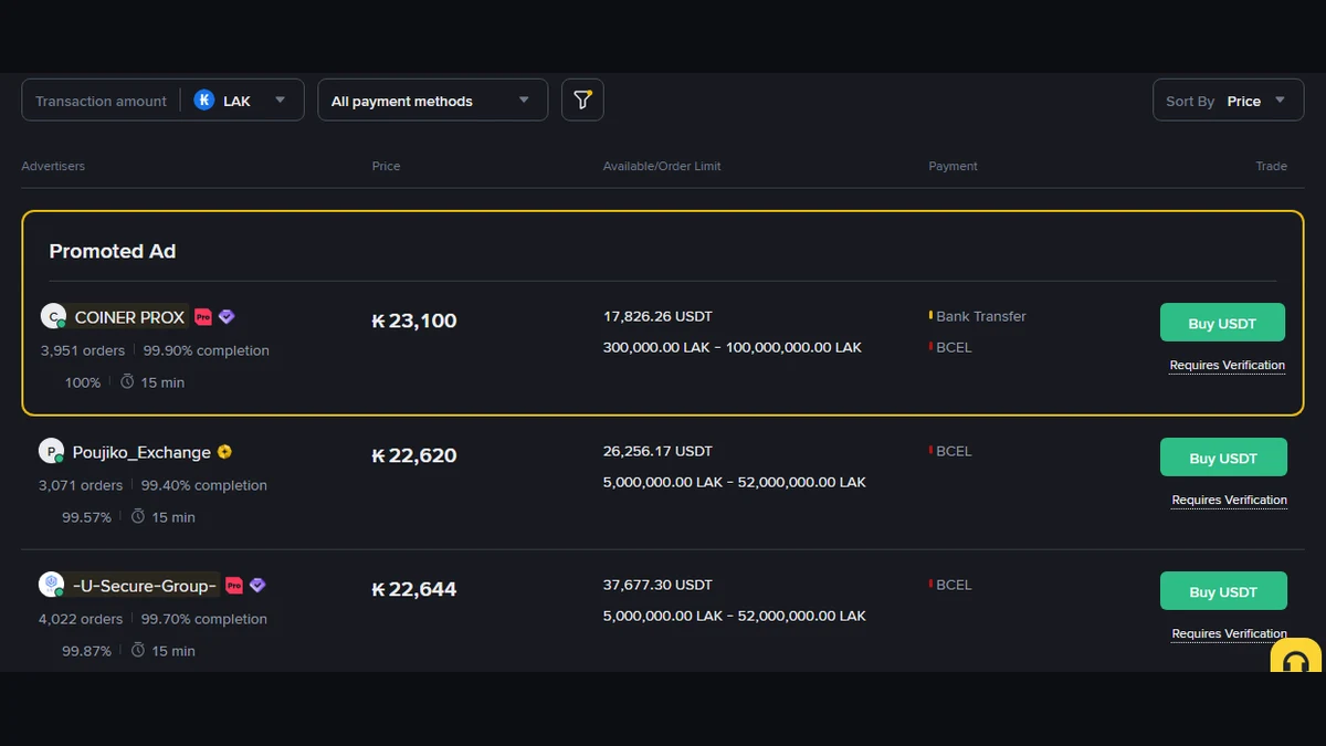 ຊື້ USDT ດ້ວຍເງິນກີບແລ້ວ ເກັບຫຼັກຖານແນວໃດ? ໃບຮັບ P2P ແລະ ປະຫວັດການຊື້ຂາຍ Binance