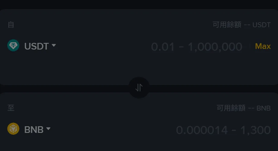 幣安閃兌面板的兩個金額欄位，自 USDT 欄顯示可輸入範圍 0.01 至 1,000,000，至 BNB 欄顯示 0.000014 至 1,300