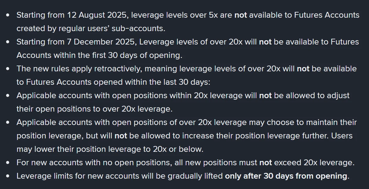 Binance ఇంగ్లిష్ సహాయ పేజీలోని జాబితా: 12 ఆగస్టు 2025 నుంచి సబ్-అకౌంట్ Futures ఖాతాలకు 5x మించి, 7 డిసెంబర్ 2025 నుంచి కొత్త Futures ఖాతాలకు మొదటి 30 రోజుల్లో 20x మించి లివరేజ్ అందుబాటులో ఉండదని, కొత్త ఖాతాల పరిమితి 30 రోజుల తర్వాతే క్రమంగా సడలుతుందని రాసి ఉంది